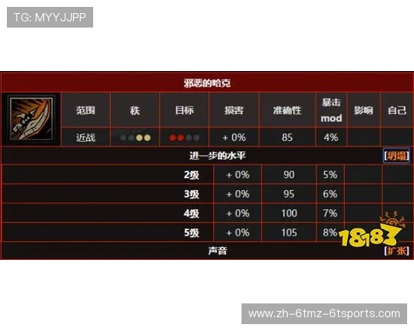 英超克星球队配对与技术打法相生相克分析 英超克星球队配对与技术打法相生相克分析