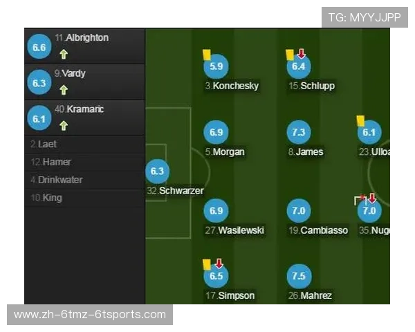 英超球员伤停信息实时汇总与球队影响分析 英超球员伤停信息实时汇总与球队影响分析