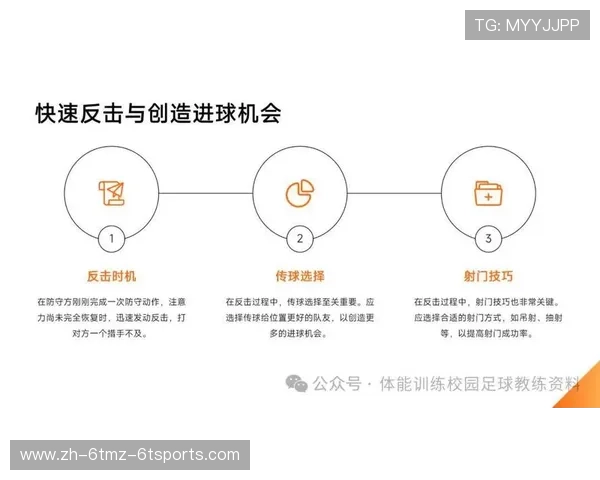 足球比赛中的精准传球与快速进攻