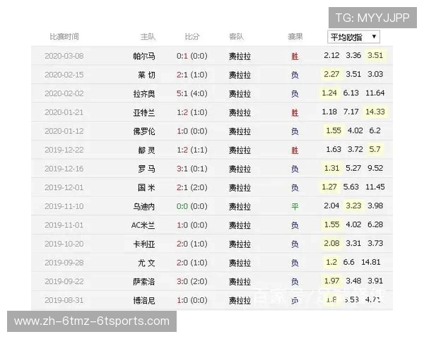 费拉拉球队与意甲联赛的历史关系及现状分析